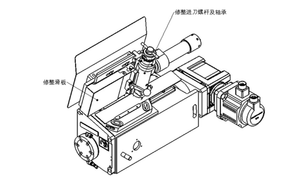 数控动压无心磨床HFC-2008HNC